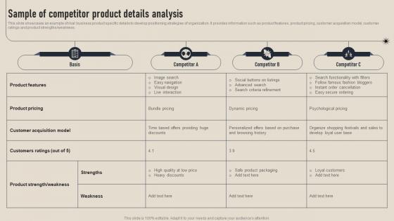 Sample Of Competitor Product Details Analysis Business Competition Assessment Guide MKT SS V