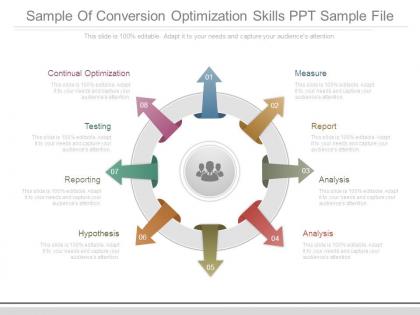 Sample of conversion optimization skills ppt sample file