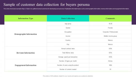 Sample Of Customer Data Collection For Buyers Building Customer Persona To Improve Marketing MKT SS V
