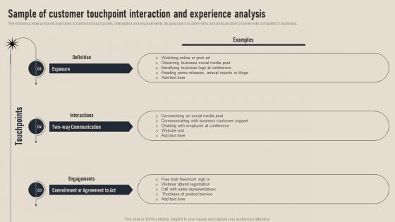 Sample Of Customer Touchpoint Interaction Business Competition Assessment Guide MKT SS V