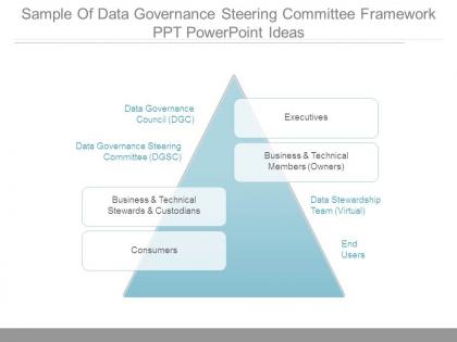 Sample of data governance steering committee framework ppt powerpoint ideas