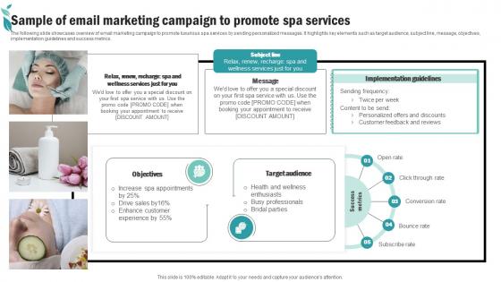 Sample Of Email Marketing Campaign Spa Advertising Plan To Promote And Sell Business Strategy SS V
