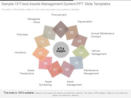 Sample of fixed assets management system ppt slide templates