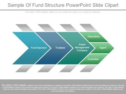 Sample of fund structure powerpoint slide clipart