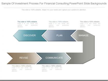 Sample of investment process for financial consulting powerpoint slide backgrounds