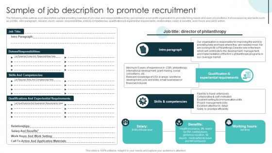 Sample Of Job Description To Promote Recruitment Marketing Plan For Recruiting Personnel Strategy SS V