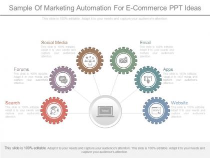 Sample of marketing automation for e commerce ppt ideas