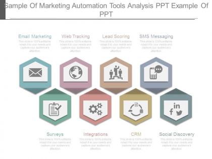Sample of marketing automation tools analysis ppt example of ppt