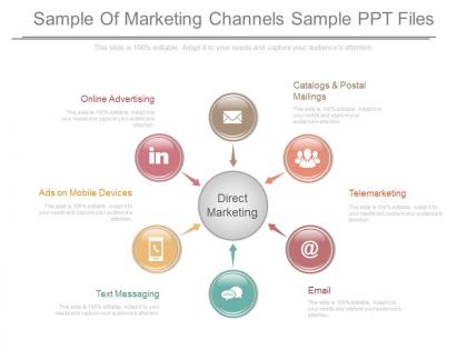 Sample of marketing channels sample ppt files