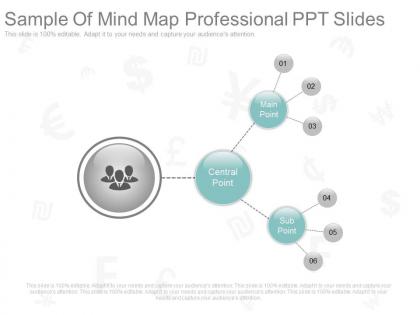 Sample of mind map professional ppt slides