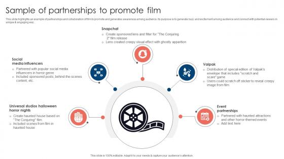 Sample Of Partnerships Movie Marketing Methods To Improve Trailer Views Strategy SS V