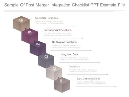 Sample of post merger integration checklist ppt example file