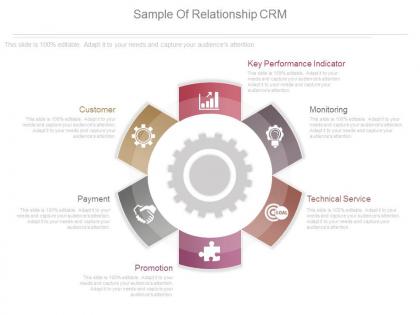 Sample of relationship crm diagram powerpoint presentation examples