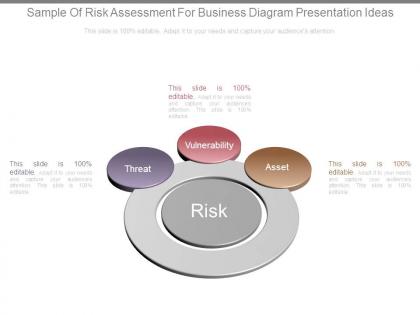 Sample of risk assessment for business diagram presentation ideas