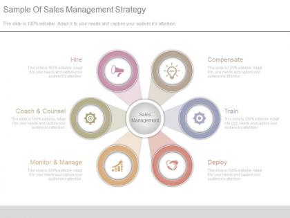 Sample of sales management strategy ppt presentation slides