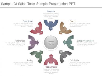 Sample of sales tools sample presentation ppt