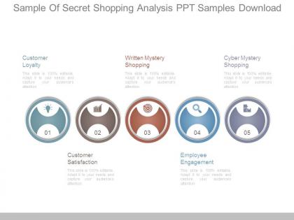 Sample of secret shopping analysis ppt samples download