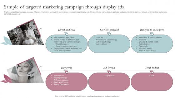 Sample Of Targeted Marketing Campaign Through Display Ads Spa Business Performance Improvement Strategy SS V