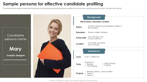 Sample Persona For Effective Candidate Profiling Recruitment Agency Effective Marketing Strategy SS V