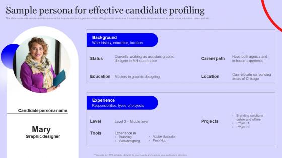 Sample Persona For Effective Candidate Staffing Agency Marketing Plan Strategy SS