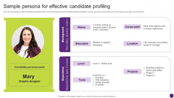 Sample Persona For Promotional Campaign Techniques For Hiring Strategy SS V