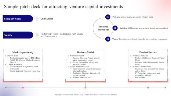 Sample Pitch Deck For Attracting Unlocking Venture Capital A Strategic Guide For Entrepreneurs Fin SS