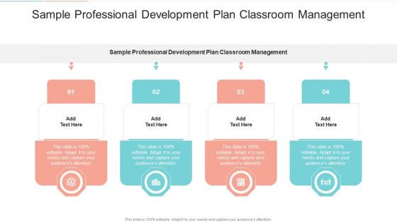Sample Professional Development Plan Classroom Management In Powerpoint And Google Slides Cpb