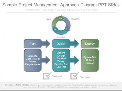 Sample project management approach diagram ppt slides