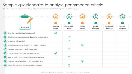 Sample Questionnaire To Analyse Understanding Performance Appraisal A Key To Organizational