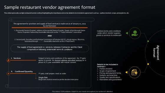 Sample Restaurant Vendor Agreement Format Step By Step Plan For Restaurant Opening