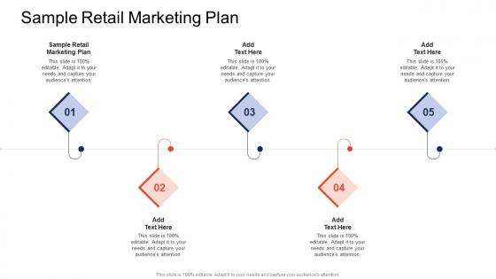 Sample Retail Marketing Plan In Powerpoint And Google Slides Cpb