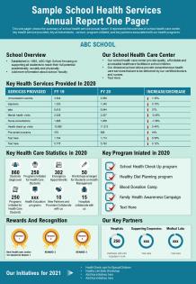 Sample school health services annual report one pager presentation report infographic ppt pdf document
