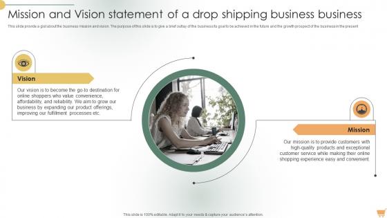 Sample Shopify Business Mission And Vision Statement Of A Drop Shipping BP SS