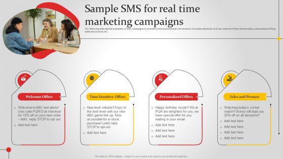 Sample Sms For Real Time Marketing Campaigns Improving Brand Awareness MKT SS V
