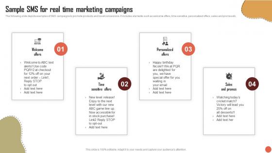 Sample SMS For Real Time Marketing Campaigns RTM Guide To Improve MKT SS V