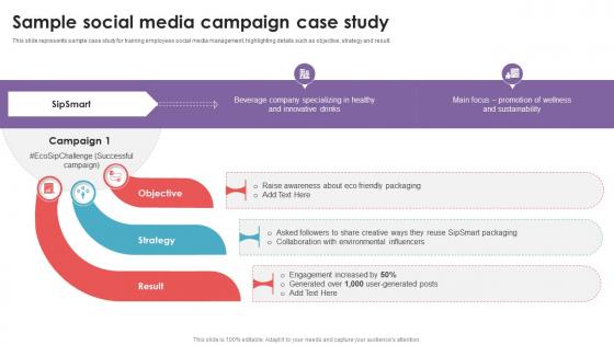 Sample Social Media Campaign Case Study Social Media Management DTE SS