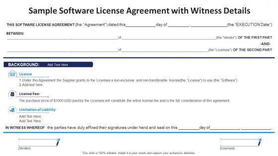 Sample Software License Agreement With Witness Details Procurement Templates Bundle