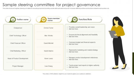 Sample Steering Committee Implementing Project Governance Framework For Quality PM SS