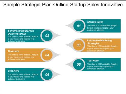 Sample strategic plan outline startup sales innovative marketing strategies cpb