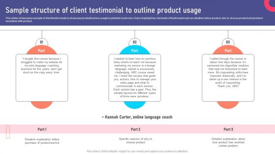 Sample Structure Of Client Testimonial Marketing Collateral Types For Product MKT SS V