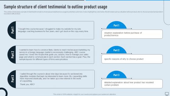 Sample Structure Of Client Types Of Advertising Media For Product MKT SS V