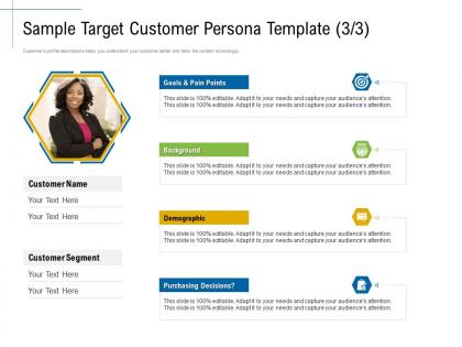 Sample target customer content marketing roadmap and ideas for acquiring new customers