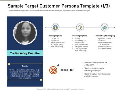 Sample target customer persona template goals content mapping definite guide creating right content ppt tips