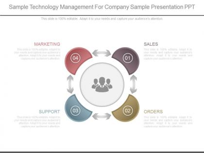 Sample technology management for company sample presentation ppt