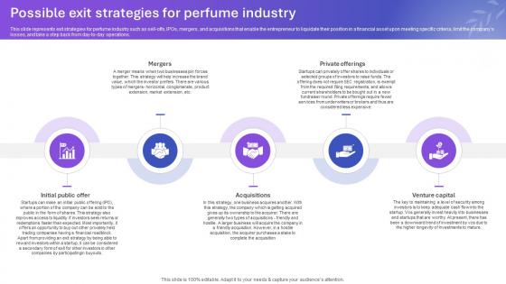 Sample Tom Ford Perfume Business Plan Possible Exit Strategies For Perfume Industry BP SS V