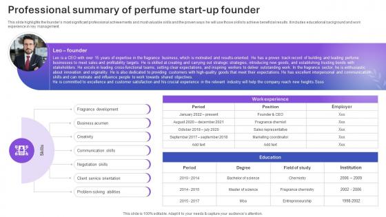 Sample Tom Ford Perfume Business Plan Professional Summary Of Perfume Start Up Founder BP SS V