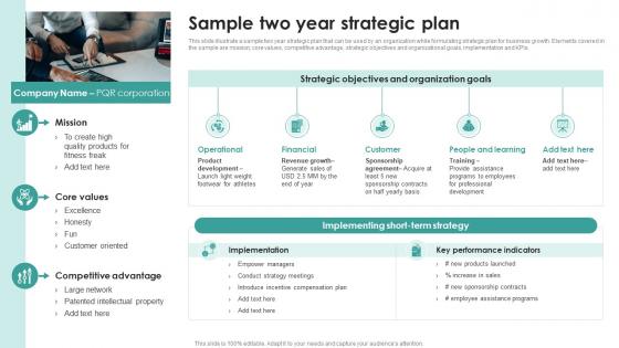 Sample Two Year Strategic Plan Strategic Management Overview Process Models And Framework