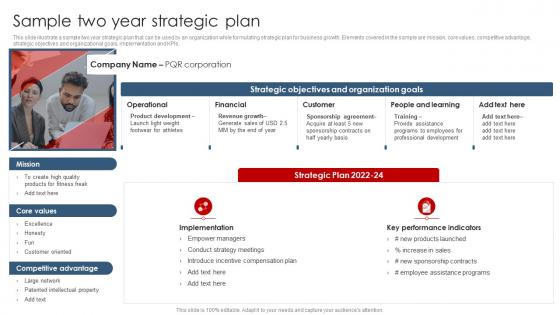 Sample Two Year Strategic Plan Strategic Planning Guide For Managers