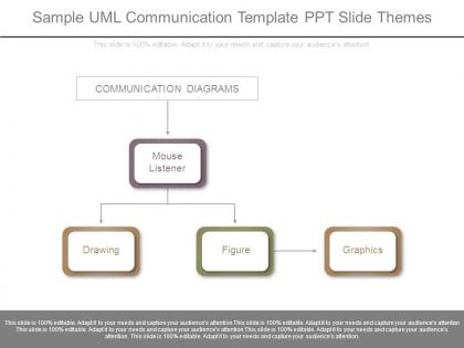 Sample uml communication template ppt slide themes