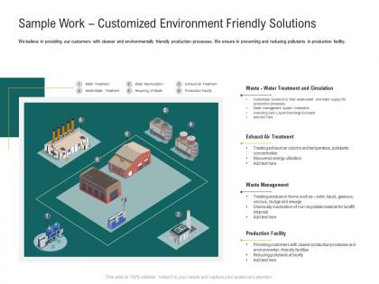 Sample work customized environment friendly solutions ppt outline portrait